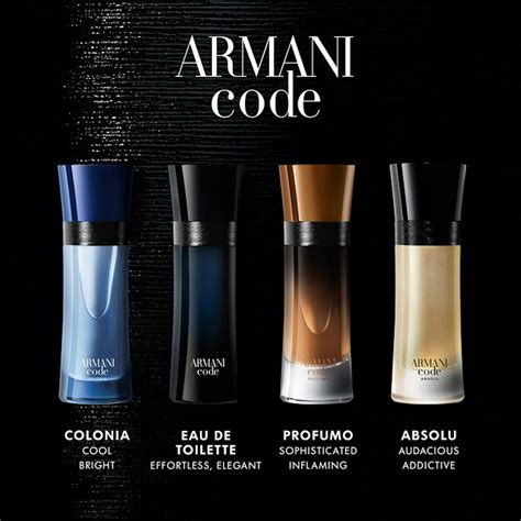 aftershave similar to armani code